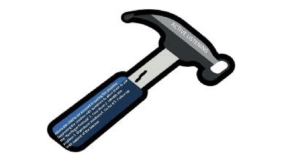 AC TIV EL IST e. us m o t le ob hem r. e