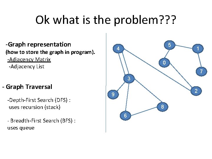Ok what is the problem? ? ? -Graph representation 5 4 (how to store Ok what is the problem? ? ? -Graph representation 5 4 (how to store