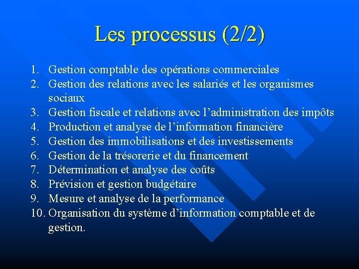 Les processus (2/2) 1. Gestion comptable des opérations commerciales 2. Gestion des relations avec