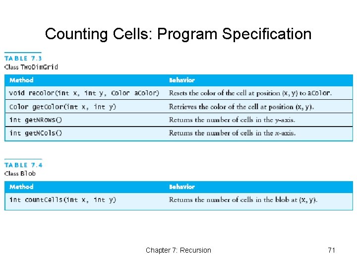 Counting Cells: Program Specification Chapter 7: Recursion 71 