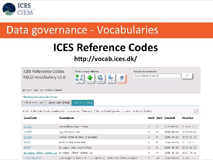 Data governance - Vocabularies 