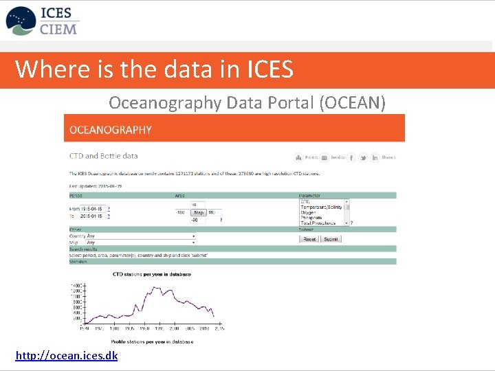 Where is the data in ICES Oceanography Data Portal (OCEAN) http: //ocean. ices. dk