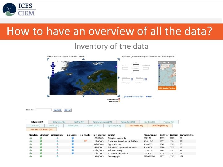 How to have an overview of all the data? Inventory of the data 