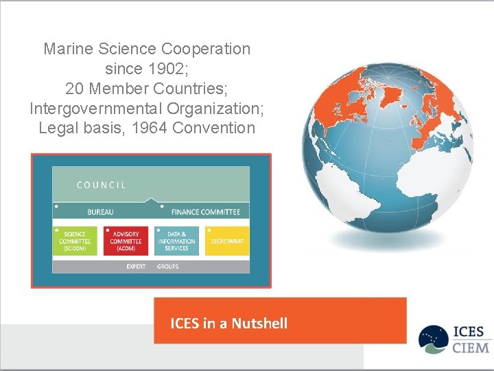 Marine Science Cooperation since 1902; 20 Member Countries; Intergovernmental Organization; Legal basis, 1964 Convention