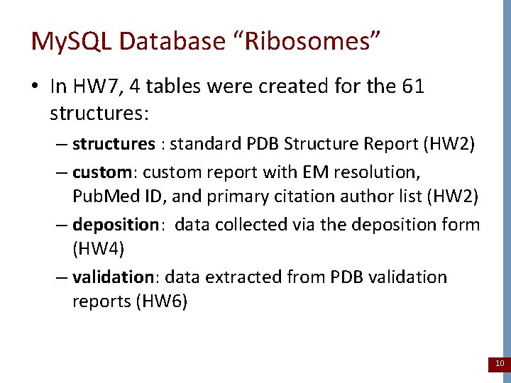 My. SQL Database “Ribosomes” • In HW 7, 4 tables were created for the