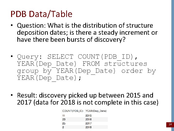 PDB Data/Table • Question: What is the distribution of structure deposition dates; is there