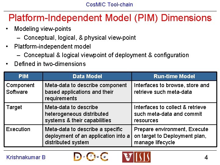 Cos. MIC Tool-chain Platform-Independent Model (PIM) Dimensions • Modeling view-points – Conceptual, logical, &