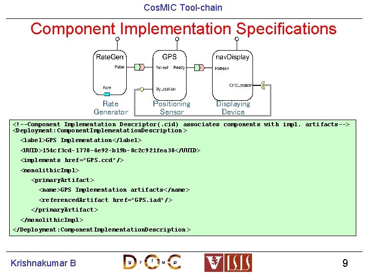 Cos. MIC Tool-chain Component Implementation Specifications Rate Generator Positioning Sensor Displaying Device <!–-Component Implementation