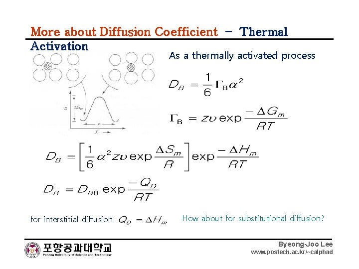 More about Diffusion Coefficient – Thermal Activation As a thermally activated process for interstitial