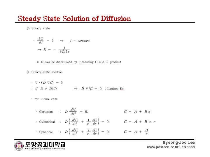 Steady State Solution of Diffusion Byeong-Joo Lee www. postech. ac. kr/~calphad 