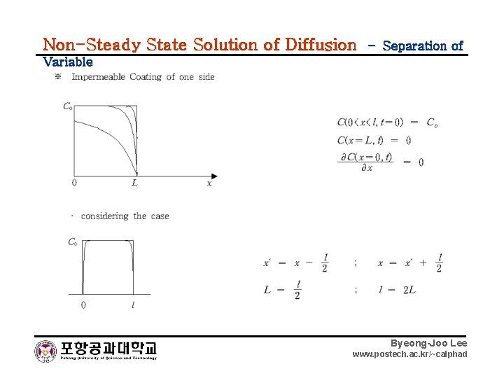 Non-Steady State Solution of Diffusion – Separation of Variable Byeong-Joo Lee www. postech. ac.