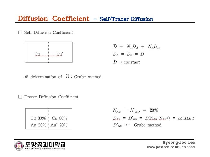 Diffusion Coefficient – Self/Tracer Diffusion Byeong-Joo Lee www. postech. ac. kr/~calphad 