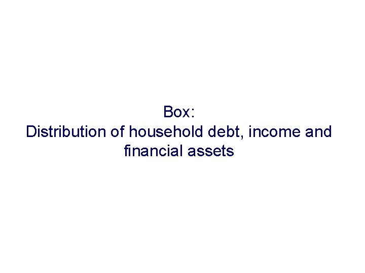 Box: Distribution of household debt, income and financial assets 
