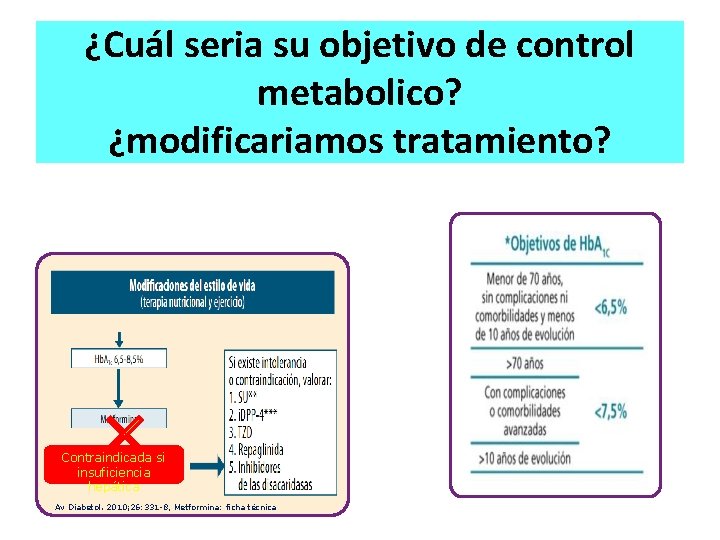 ¿Cuál seria su objetivo de control metabolico? ¿modificariamos tratamiento? Contraindicada si insuficiencia hepática Av