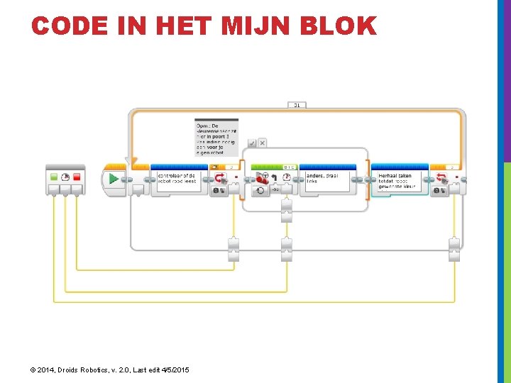 CODE IN HET MIJN BLOK © 2014, Droids Robotics, v. 2. 0, Last edit