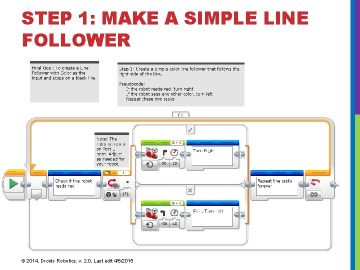 STEP 1: MAKE A SIMPLE LINE FOLLOWER © 2014, Droids Robotics, v. 2. 0,