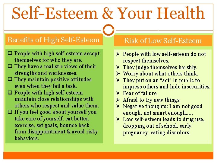 Self-Esteem & Your Health Benefits of High Self-Esteem Risk of Low Self-Esteem q People