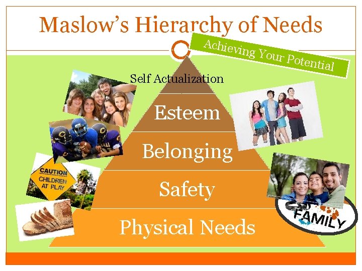 Maslow’s Hierarchy of Needs Achiev ing Yo Self Actualization Esteem Belonging Safety Physical Needs