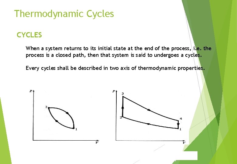 Thermodynamic Cycles CYCLES When a system returns to its initial state at the end