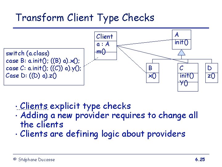 Transform Client Type Checks switch (a. class) case B: a. init(); ((B) a). x();