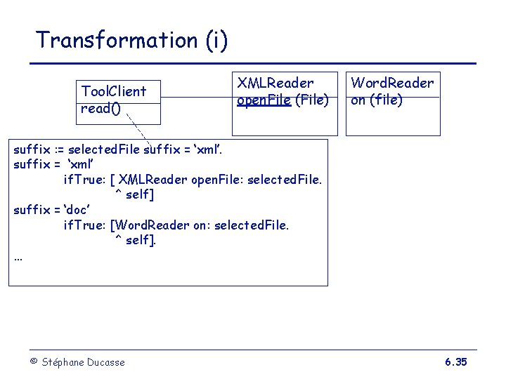 Transformation (i) Tool. Client read() XMLReader open. File (File) Word. Reader on (file) suffix