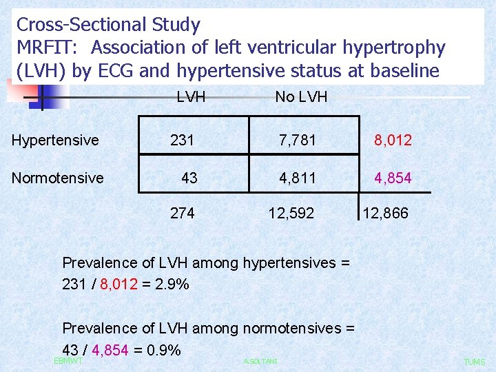 Cross-Sectional Study MRFIT: Association of left ventricular hypertrophy (LVH) by ECG and hypertensive status