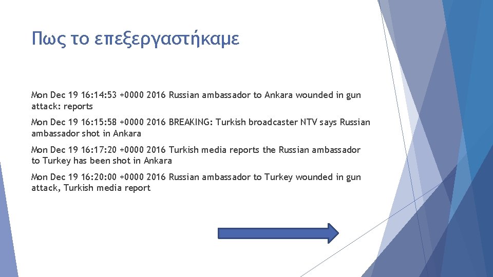 Πως το επεξεργαστήκαμε Mon Dec 19 16: 14: 53 +0000 2016 Russian ambassador to