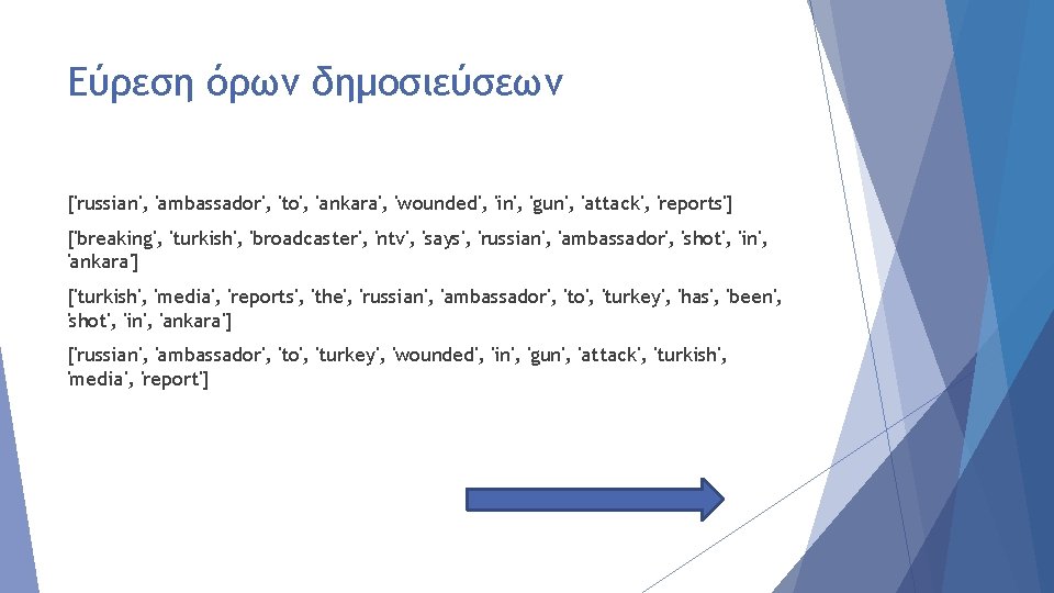 Εύρεση όρων δημοσιεύσεων ['russian', 'ambassador', 'to', 'ankara', 'wounded', 'in', 'gun', 'attack', 'reports'] ['breaking', 'turkish',