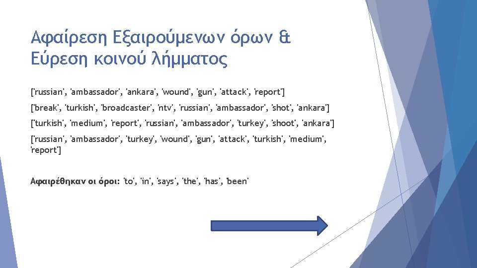 Αφαίρεση Εξαιρούμενων όρων & Εύρεση κοινού λήμματος ['russian', 'ambassador', 'ankara', 'wound', 'gun', 'attack', 'report']