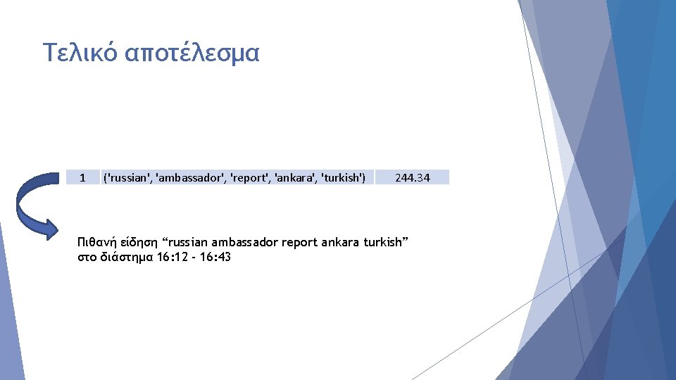 Τελικό αποτέλεσμα 1 ('russian', 'ambassador', 'report', 'ankara', 'turkish') 244. 34 Πιθανή είδηση “russian ambassador