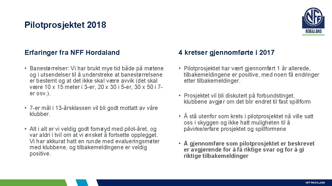 Pilotprosjektet 2018 Erfaringer fra NFF Hordaland 4 kretser gjennomførte i 2017 • Banestørrelser: Vi