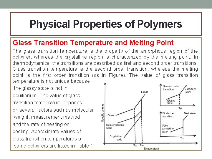 Physical Properties of Polymers Glass Transition Temperature and Melting Point The glass transition temperature