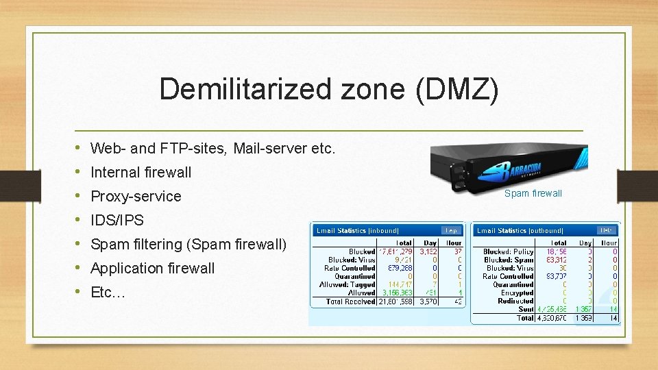Demilitarized zone (DMZ) • • Web- and FTP-sites, Mail-server etc. Internal firewall Proxy-service IDS/IPS
