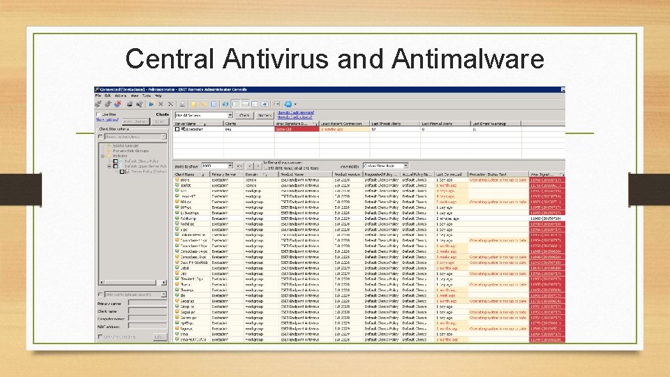 Central Antivirus and Antimalware 