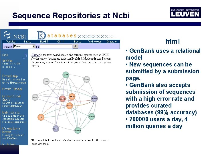 Sequence Repositories at Ncbi • http: //www. ncbi. nih. gov/Database/index. html • Gen. Bank