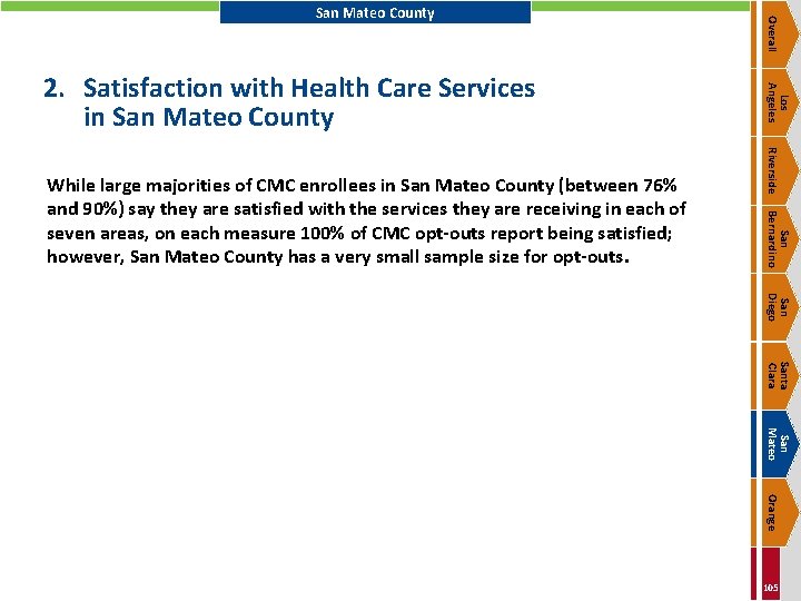 Riverside San Bernardino While large majorities of CMC enrollees in San Mateo County (between