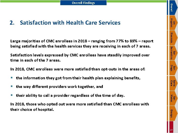 § the way different providers work together, and Orange In 2018, those who opted