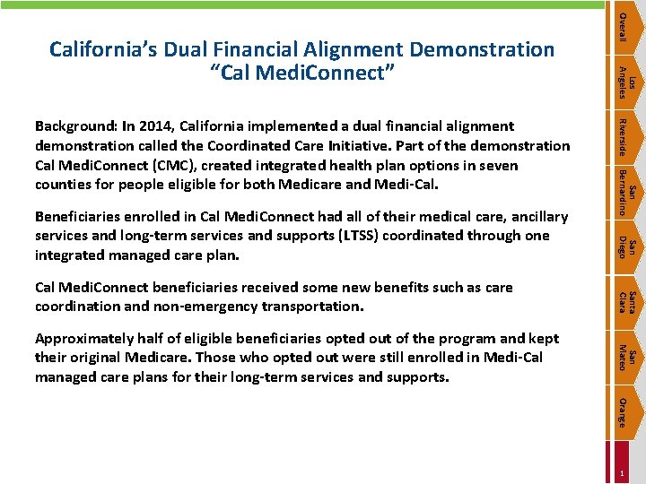 San Diego Santa Clara San Mateo Approximately half of eligible beneficiaries opted out of