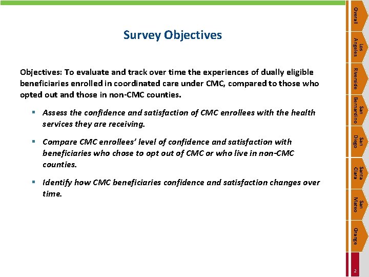 Overall Santa Clara San Mateo § Identify how CMC beneficiaries confidence and satisfaction changes