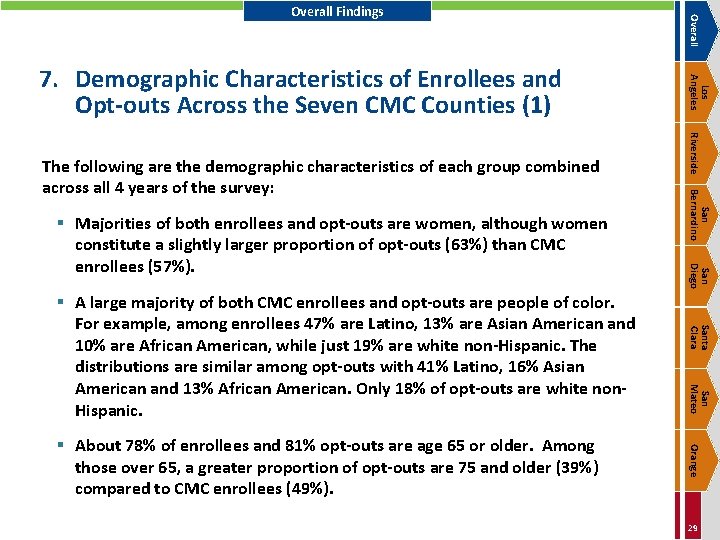 Santa Clara San Mateo Orange § About 78% of enrollees and 81% opt-outs are