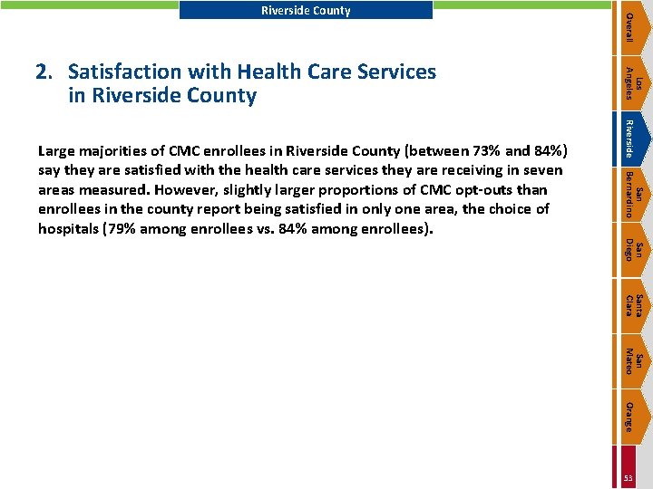 Riverside San Bernardino Large majorities of CMC enrollees in Riverside County (between 73% and