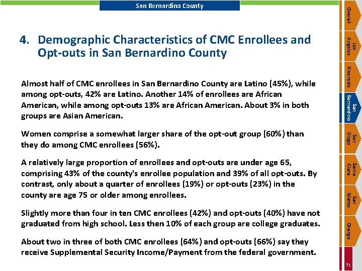 San Mateo Orange About two in three of both CMC enrollees (64%) and opt-outs