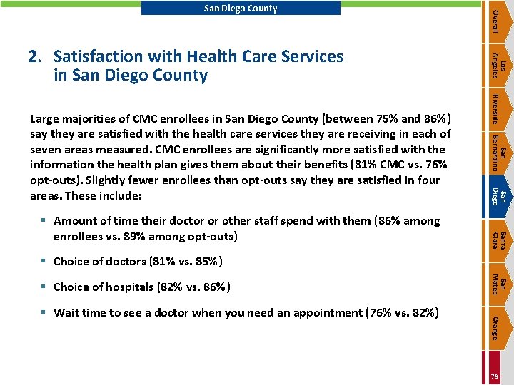 San Bernardino San Diego Santa Clara § Amount of time their doctor or other