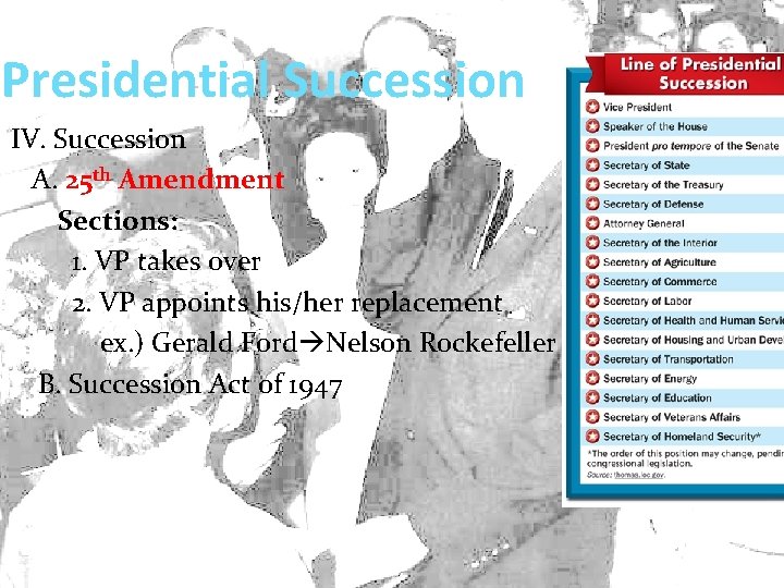 Presidential Succession IV. Succession A. 25 th Amendment Sections: 1. VP takes over 2.