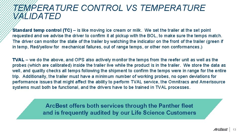 TEMPERATURE CONTROL VS TEMPERATURE VALIDATED Standard temp control (TC) – is like moving ice