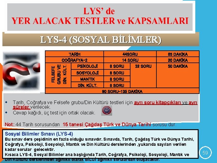 LYS-4 (SOSYAL BİLİMLER) FELSEFE GRUBU VE DİN. KÜLT. TARİH COĞRAFYA-2 PSİKOLOJİ w w SOSYOLOJİ