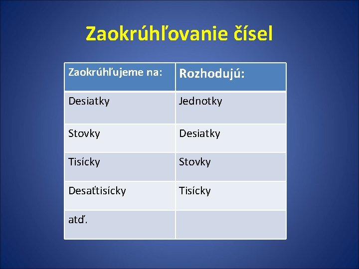 Zaokrúhľovanie čísel Zaokrúhľujeme na: Rozhodujú: Desiatky Jednotky Stovky Desiatky Tisícky Stovky Desaťtisícky Tisícky atď. Zaokrúhľovanie čísel Zaokrúhľujeme na: Rozhodujú: Desiatky Jednotky Stovky Desiatky Tisícky Stovky Desaťtisícky Tisícky atď.