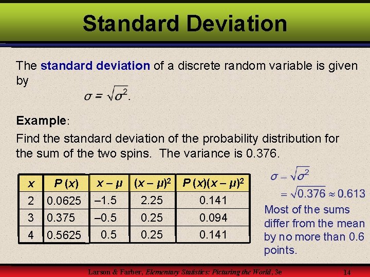 Standard Deviation The standard deviation of a discrete random variable is given by Example: