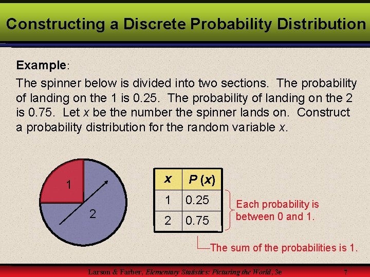 Constructing a Discrete Probability Distribution Example: The spinner below is divided into two sections.