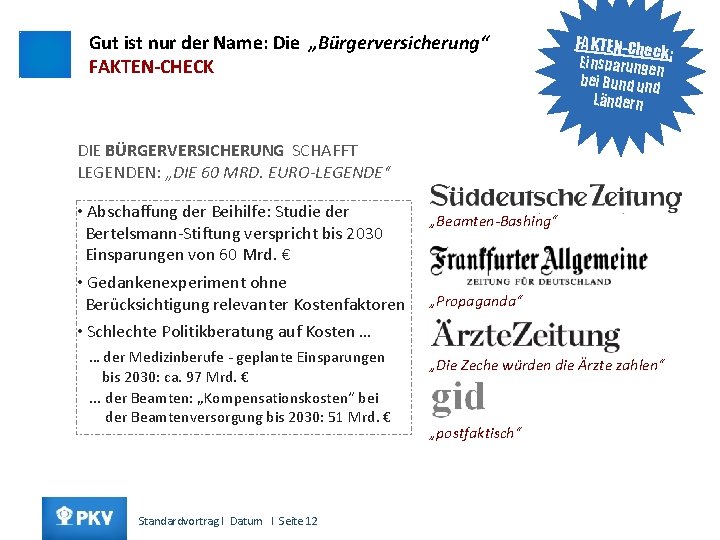 Gut ist nur der Name: Die „Bürgerversicherung“ FAKTEN-CHECK FAKTEN-Che ck: Einsparunge n bei Bund